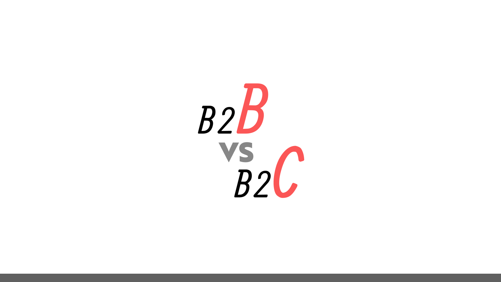 B2B VS B2C 你必須知道的基礎經商思維！